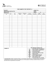 Any hazards found shall be reported to the safety. Fire Damper Inspection Checklist Fill Online Printable Fillable Blank Pdffiller