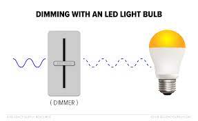 led flickering with a dummy load