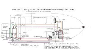 Boat wiring diagram google search boat wiring runabout. Diagram Tracker Pro 175 Wiring Diagrams Full Version Hd Quality Wiring Diagrams Tvdiagram Veritaperaldro It