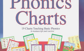 Abeka Basic Phonics Charts Include All Sounds Introduced In