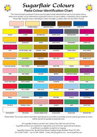 77 Specific Sugarflair Paste Colour Chart