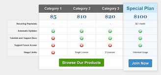 Download 30 Free Pricing Table Templates Design Css3 Psd