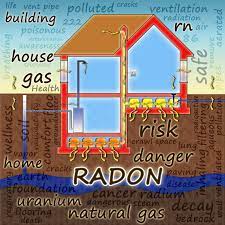 is your radon mitigation system labeled