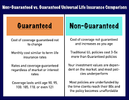 Non Guaranteed Vs Guaranteed Universal Life Insurance The