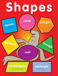 Shapes Educational Chart Charts Educational Teaching Aids N Resources