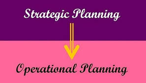 Difference Between Strategic Planning