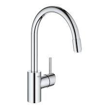 grohe concetto keukenmengkraan c
