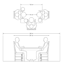 At the moment i'm using a dining table that's 36 x 96 (91 x 244cm) for the 10 person 'minimum size' and 'ideal size' arrangement there would be 1 person occupying each end of the table. A Guide To Choosing The Ideal Dining Table Width