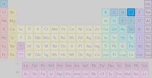 oxygen found on the periodic table