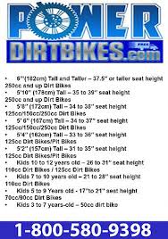 26 Explanatory Bike Age Chart