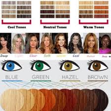 7 Hair Color Chart For Warm Skin Tones Best Hair Color For