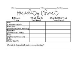 Heredity And Traits Chart By Sleek Suppliance Teachers Pay