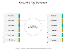 Type of mobile app development your mobile app development cost also varies based n the type of mobile app. Cost Hire App Developer Ppt Powerpoint Presentation Gallery Show Cpb Presentation Graphics Presentation Powerpoint Example Slide Templates