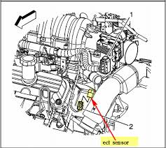 2007 buick lacrosse w/3800 dies but will restart but shows no codes. 2007 Buick Lucerne Engine Diagram And Wiring Diagram Write Friend Write Friend Ristorantebotticella It