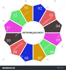 Business Infographics Pie Chart Inscriptionnetwork Security