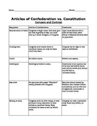 Articles Of Confederation Vs Us Constitution Worksheets