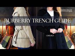 Burberry Trench Coat Guide