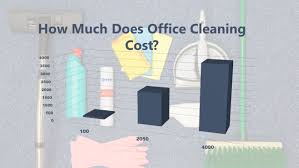 how much does office cleaning cost per