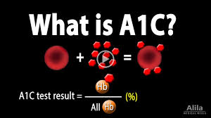 what does the hba1c test mere and