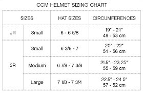Efficient Ccm Helmet Size Chart 2019