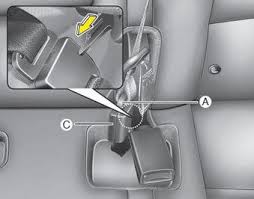 You need to feed a little webbing into the seatbelt in order for it to unlock unless what you did was pulled out all the webbing and than wrapped it around the . What Is The Extra Buckle On The Middle Rear Seat Belt And How Do I Unlock Kia Soul Forums Kia Soul Owners