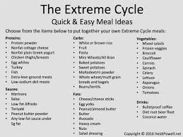 the extreme cycle meal planning tips