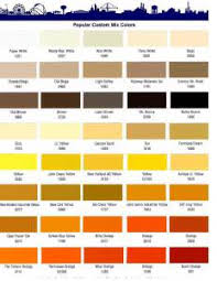 Axalta Paint Color Chart Best Picture Of Chart Anyimage Org