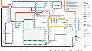 London Underground Map Depicts Internets Backbone In 2019