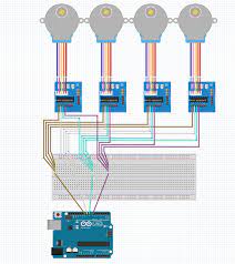 control 4 stepper motors with arduino