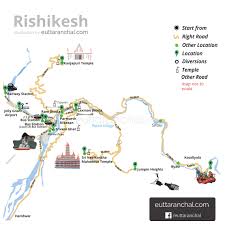 tourist map of rishikesh uttarakhand