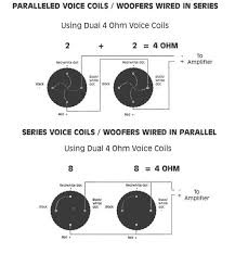Kicker cvr 2 ohm wiring diagram. Kicker 4 Ohm Wiring Kicker Cwcd84 Compc 8 Subwoofer Dual Voice Coil 4 Ohm Creative Audio Buying Request Hub Makes It Simple With Just A Few Steps Wiring Diagram