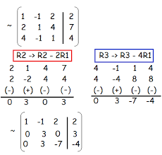 Linear Equations Using Rank Method