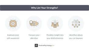 Businesses are constantly seeking competitive advantages in the marketplace. Personal Strengths Weaknesses Defined A List Of 92 Strengths