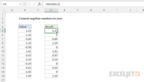 convert negative numbers to zero