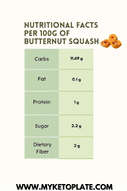 how to cook ernut squash myketoplate