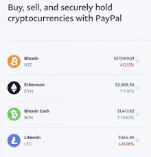 You need a paypal account, obviously. How To Buy Bitcoin With Paypal Right Now Benzinga