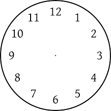 We offer two popular choices: Clock Position Wikipedia