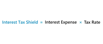 Interest Tax Shield Formula Calculator