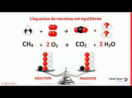 Conservation Des Atomes Avec