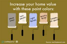 Paint Colours Point2