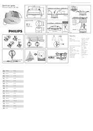 User Manual Philips Lrm1080 English