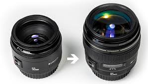 lens equivalent focal length calculator