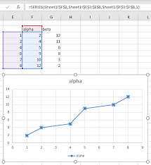 The Excel Chart Series Formula