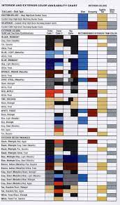 Chevrolet Paint Codes Color Charts
