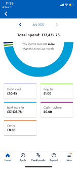Not only did i get a nice £100 bonus i also got £5 a month, every single month. Halifax Uk Online Banking Statement Improvements