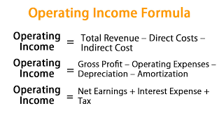 operating income formula calculator