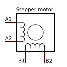bipolar stepper motor control with