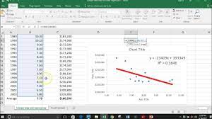 how to do a linear regression on excel