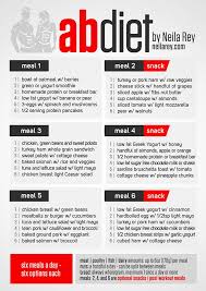 Weekend Fitness Tips Abs Workout Diet Plan To Get Great