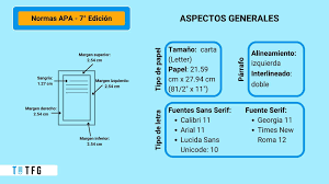 apa 7ma edición guía completa de